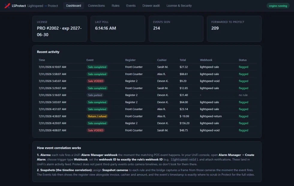 LSProtect dashboard showing engine status and the live register feed