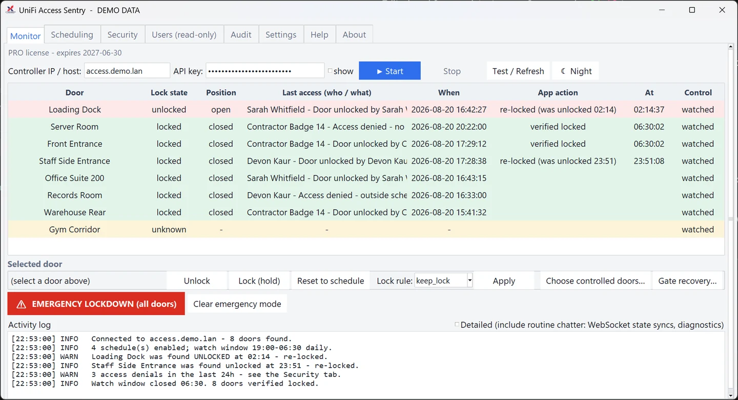 Sentry monitor tab showing eight doors with lock state, position, last access, and the action the app took