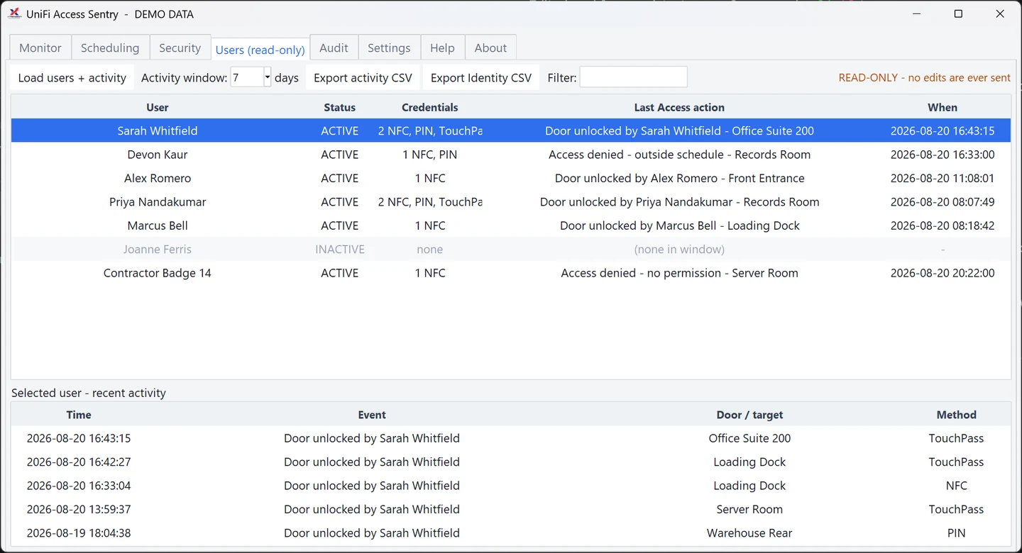 Sentry users tab listing badge holders with credentials and their recent door activity